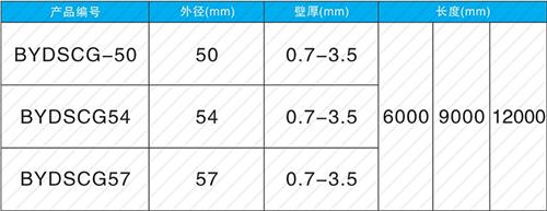 冠县螺旋式声测管现货规格尺寸